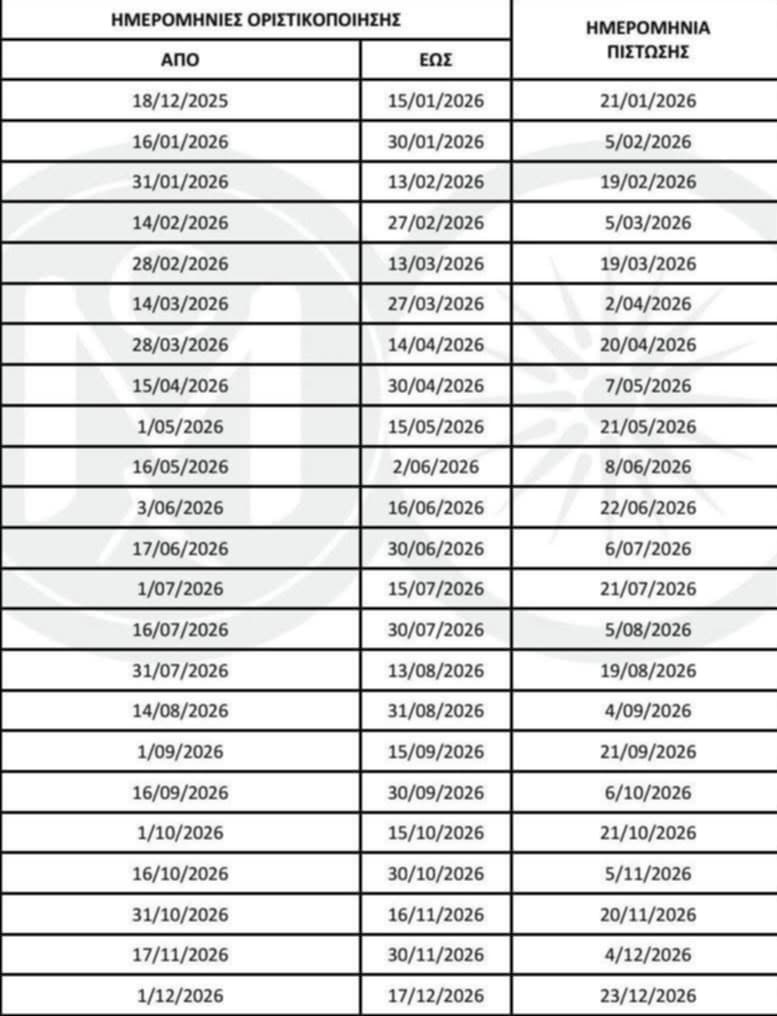 ΕΞΟΔΑ ΚΗΔΕΙΑΣ ΕΦΚΑ